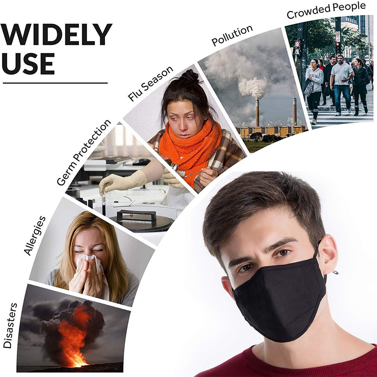 Adjustable Face Mask Anti-dust - Pm2.5 Filter Insert 评论和价格