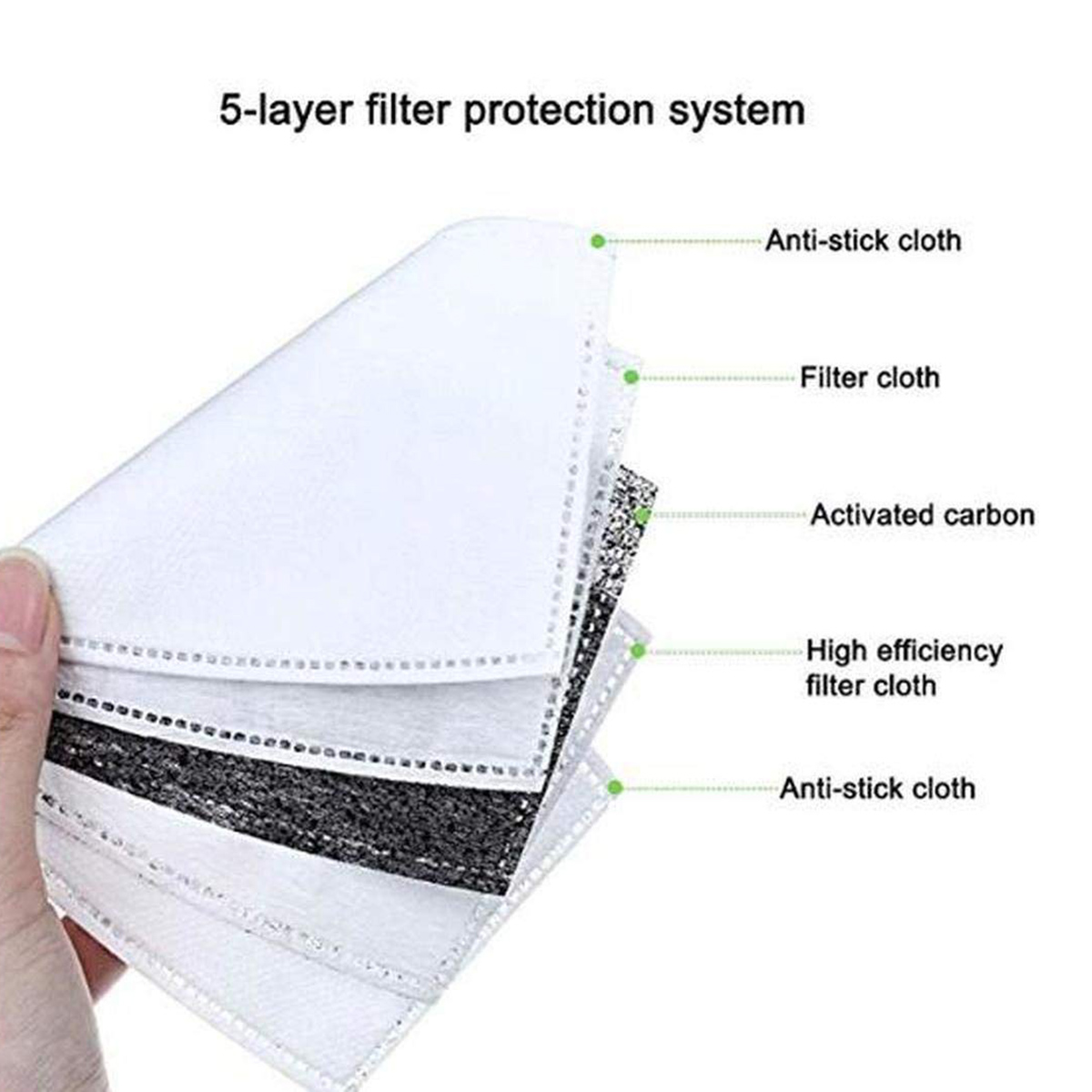 40pcs Fine Denier Face Mask Fi - Pm2.5 Filter Insert 评论和价格