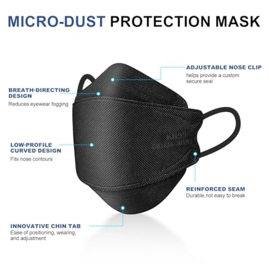 KN95 Face Mask Disposable Adul - Kn95 Respirator Mask 评论和价格