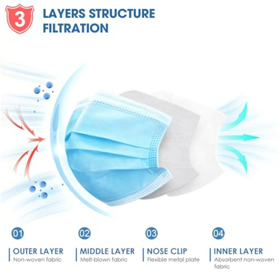 Blue Disposable Face Masks 100 - Disposable Mask Blue 评论和价格