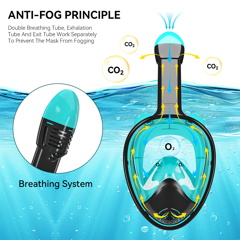Full Face Snorkel Mask Silicon - Silicone Mask Bracket 评论和价格