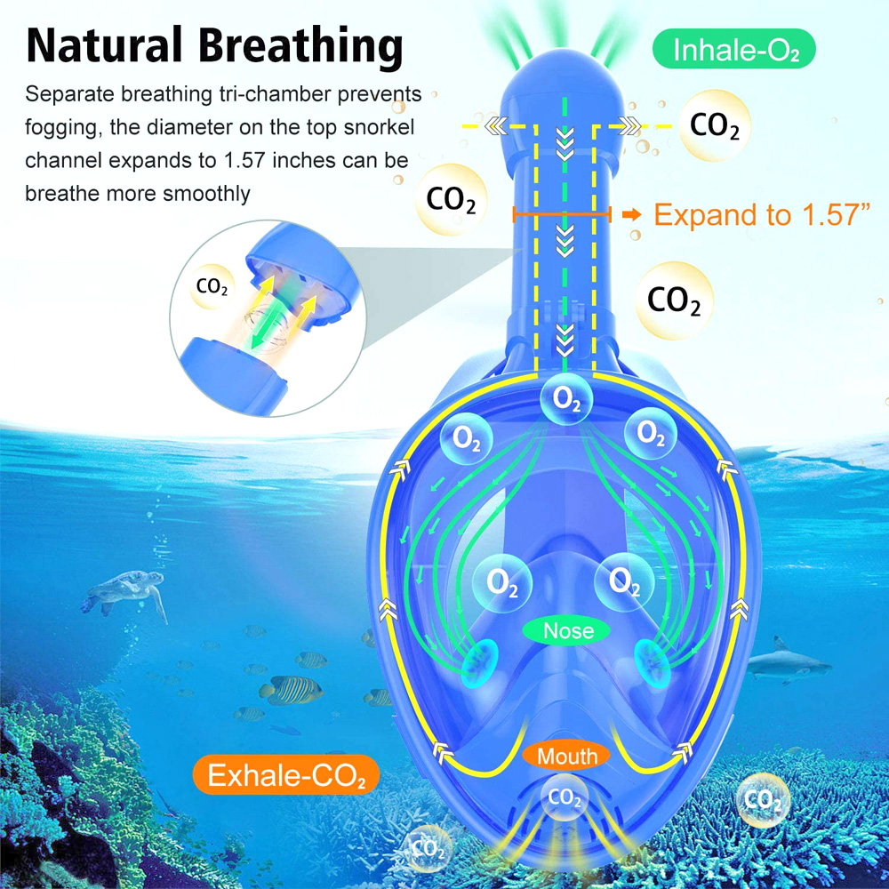 Kids Full Face Snorkel Mask Di - Anti Pollution Mask 评论和价格