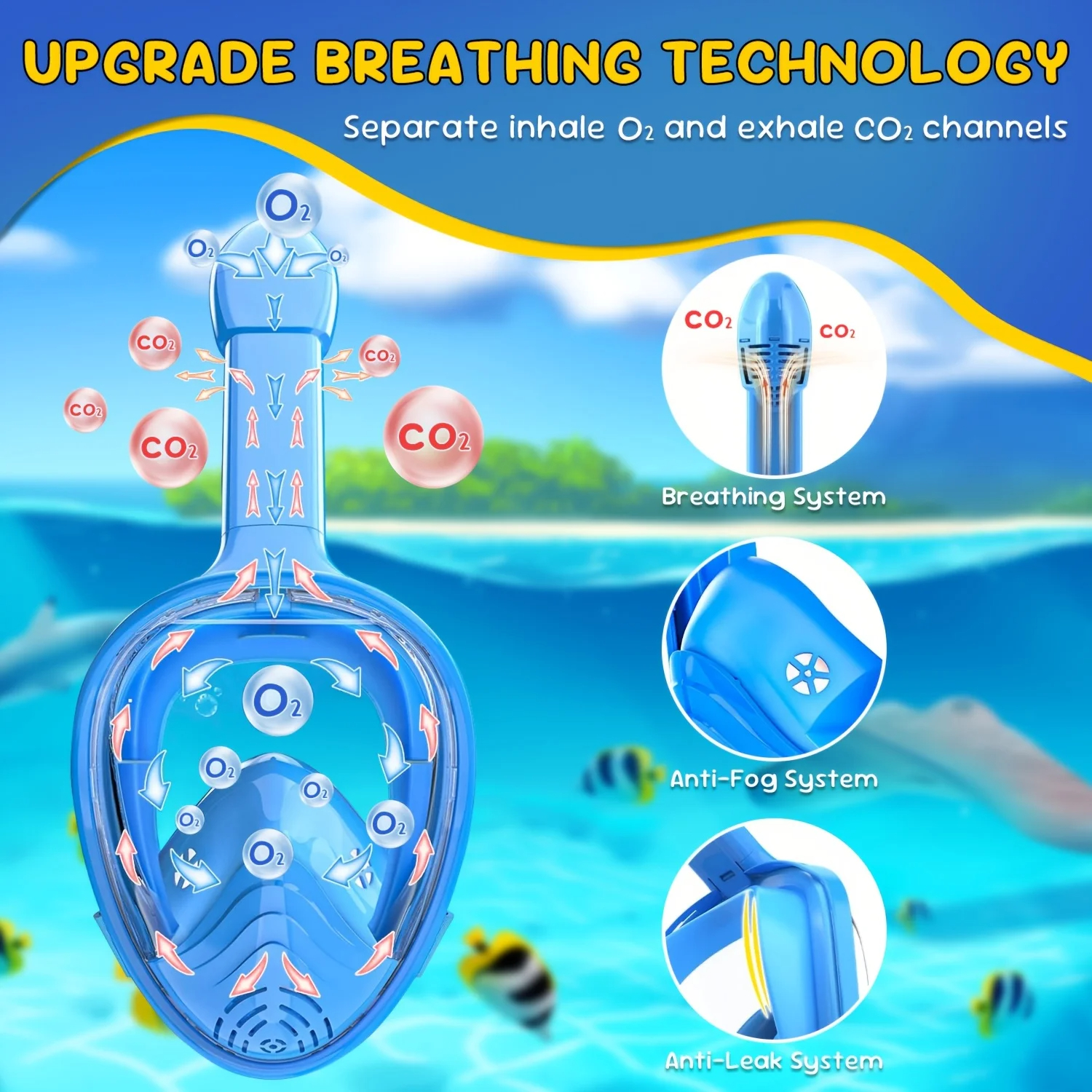 Kids Full Face Snorkel Mask fo - Anti Pollution Mask 评论和价格